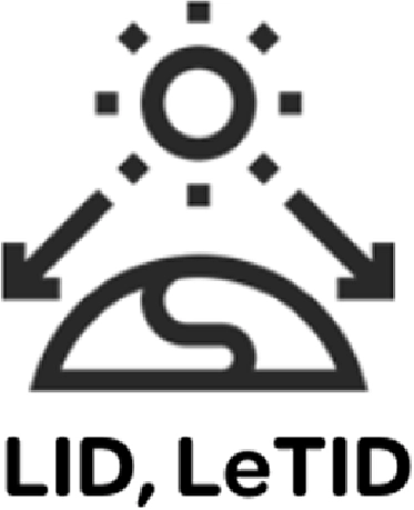 LID, LeTID